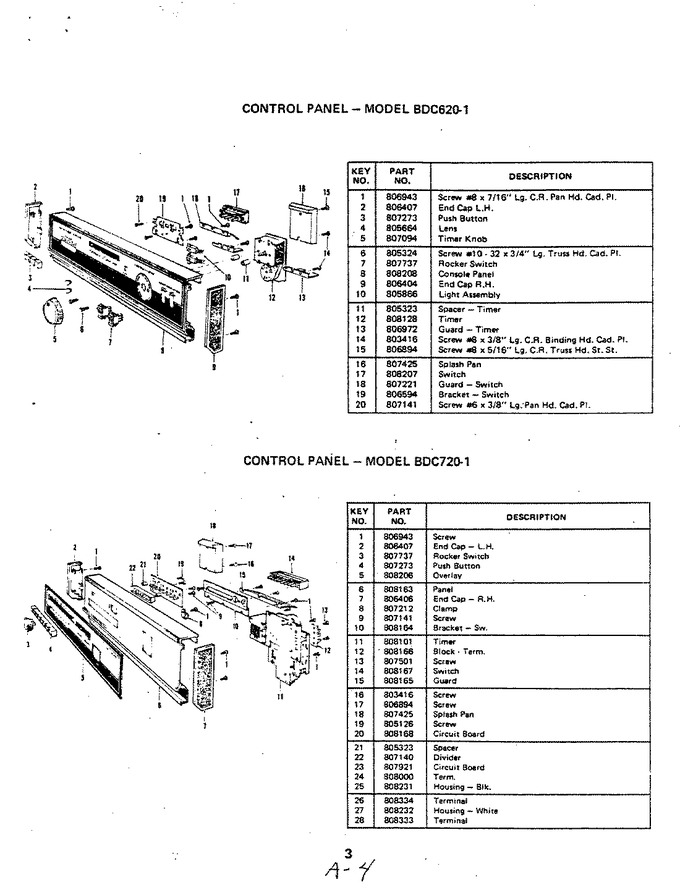 Diagram for BDC620-1