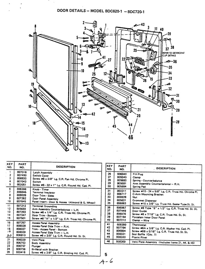 Diagram for BDC720-1