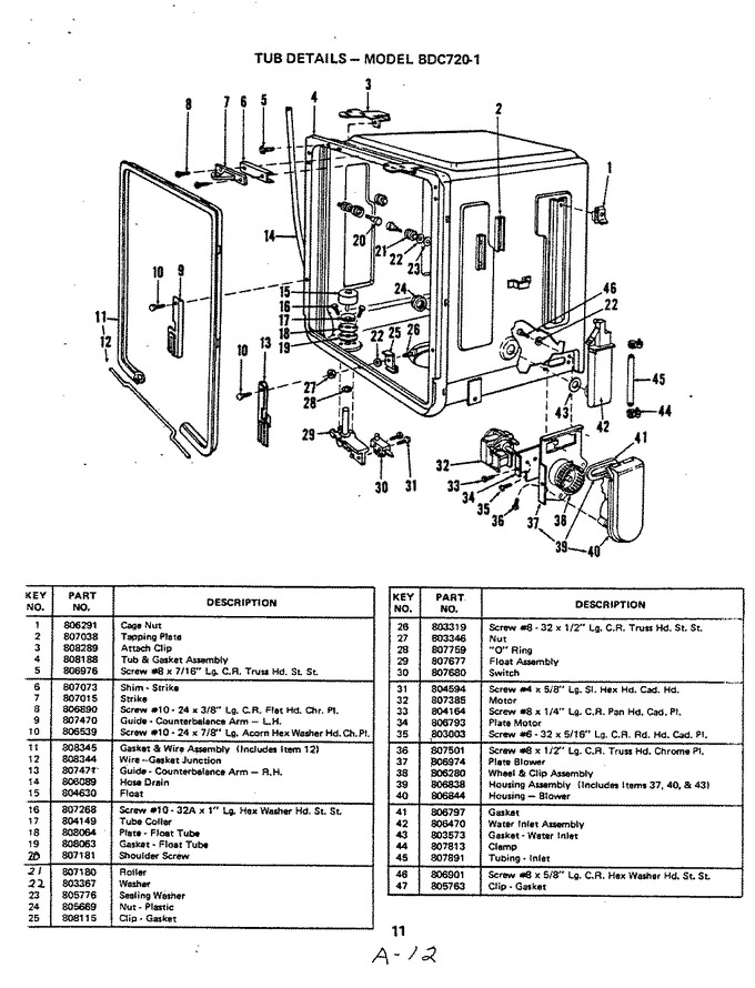 Diagram for BDC720-1