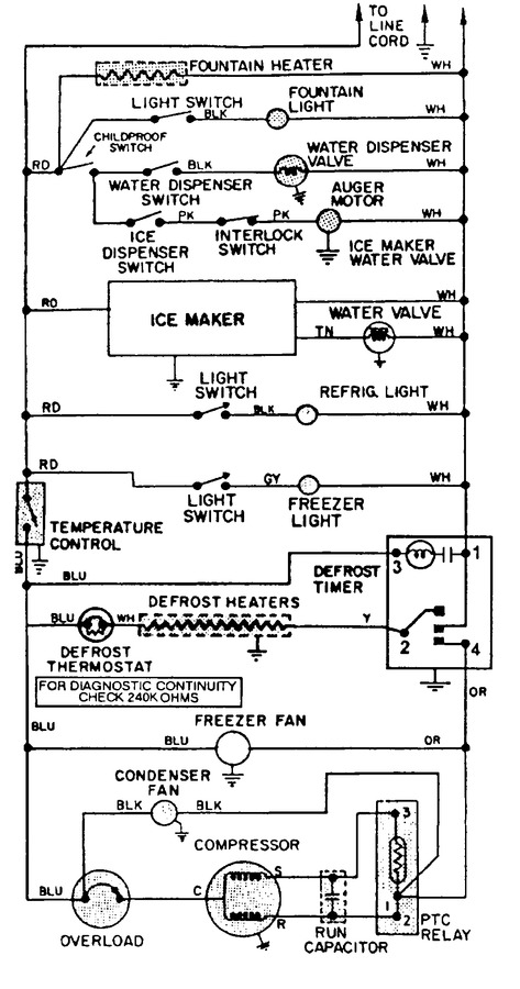 Diagram for BRD924B