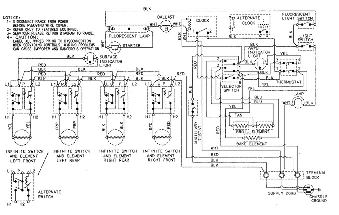 Diagram for CC3510PVV