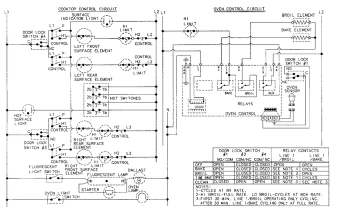 Diagram for C3868VYV