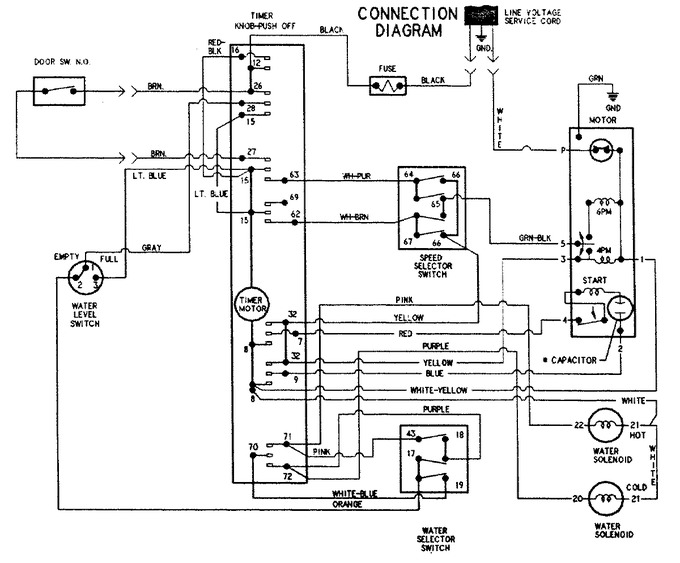Diagram for CAV4000AKW