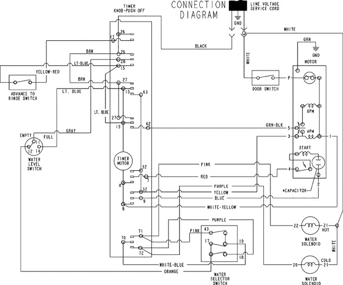 Diagram for CW6500W