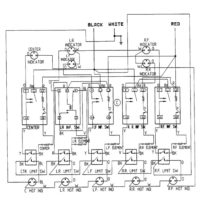 Diagram for CCE3530B