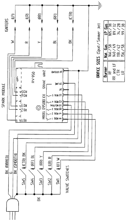 Diagram for CCG2520W