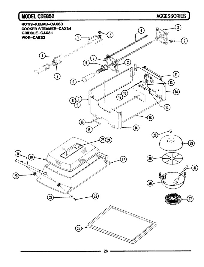 Diagram for CDE852