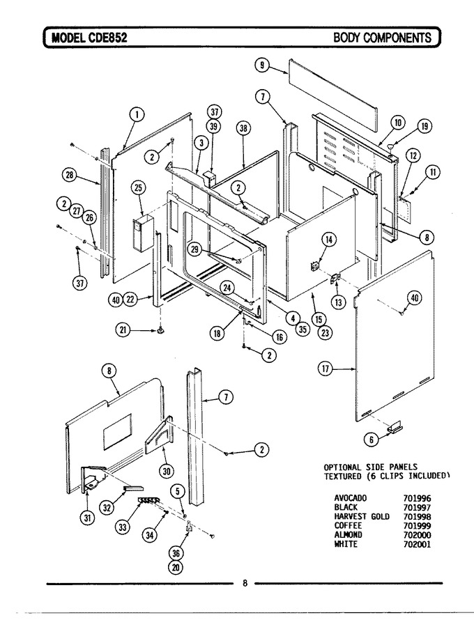 Diagram for CDE852