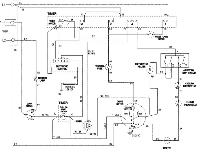Diagram for MDE508DAYW