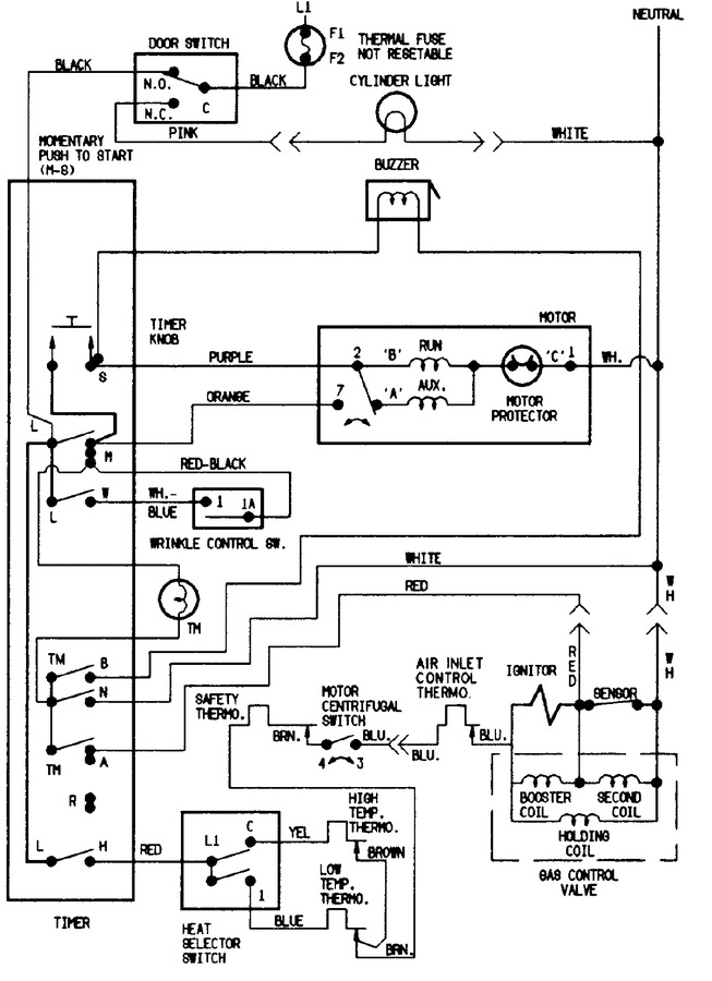 Diagram for CDG22B8M