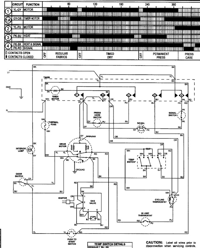 Diagram for CDG9500W