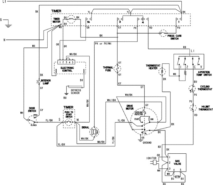 Diagram for CDG9505W