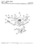 Diagram for 04 - Internal Controls