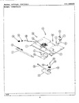 Diagram for 04 - Internal Controls