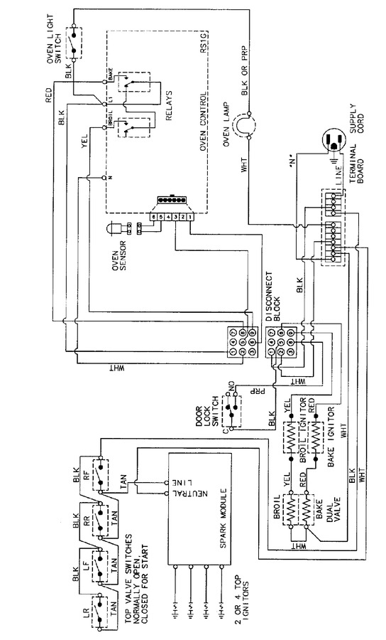Diagram for MGR5721BDW