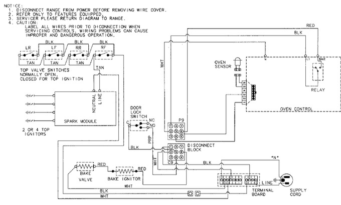 Diagram for MGR5510ADL