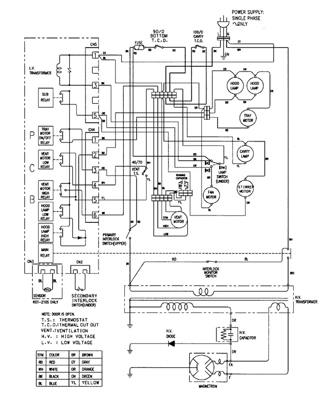Diagram for CMV1000ADB