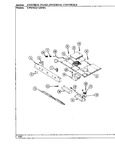 Diagram for 06 - Internal Controls