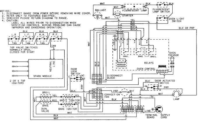 Diagram for FCG20610A