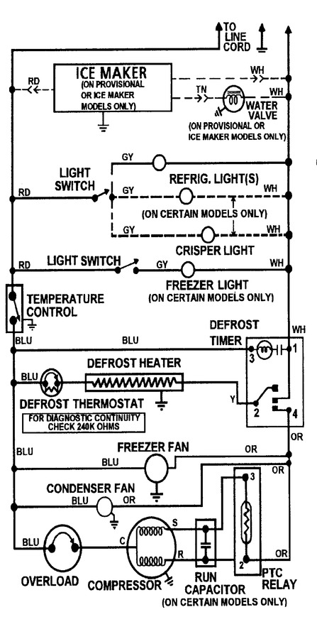 Diagram for CS21F2W
