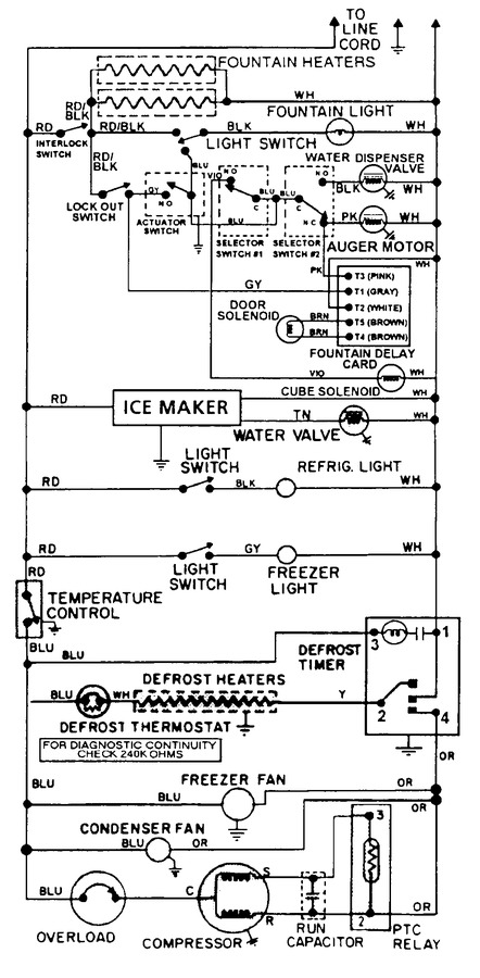 Diagram for CS22Y7DW