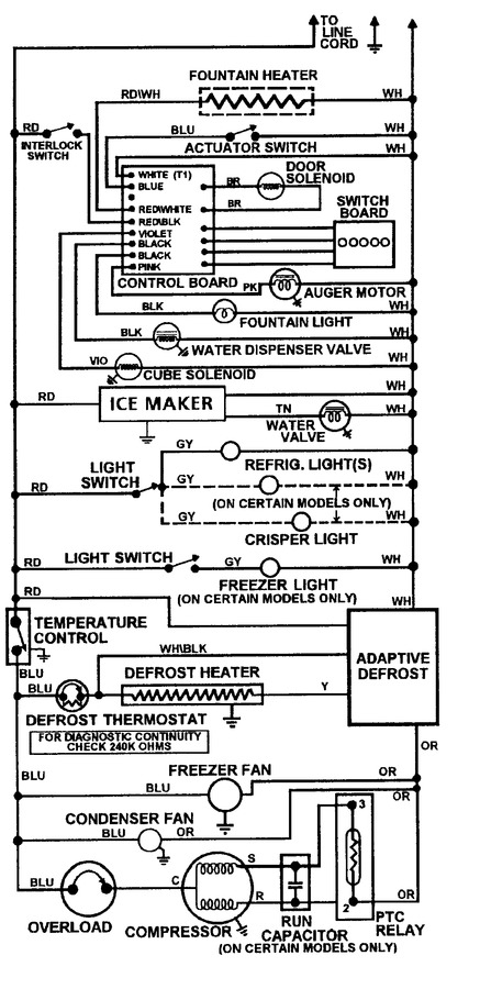 Diagram for JSD2574ARW