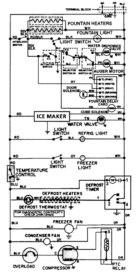 Diagram for CSBS610D