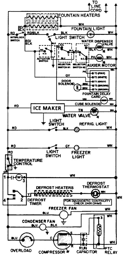 Diagram for CSBS660D