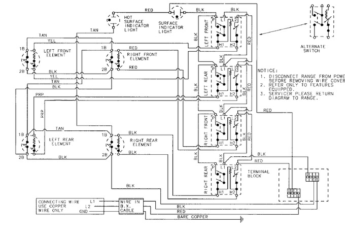 Diagram for CSE9000BCB