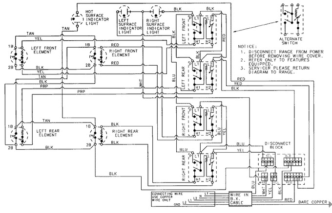 Diagram for CSE9000BDB