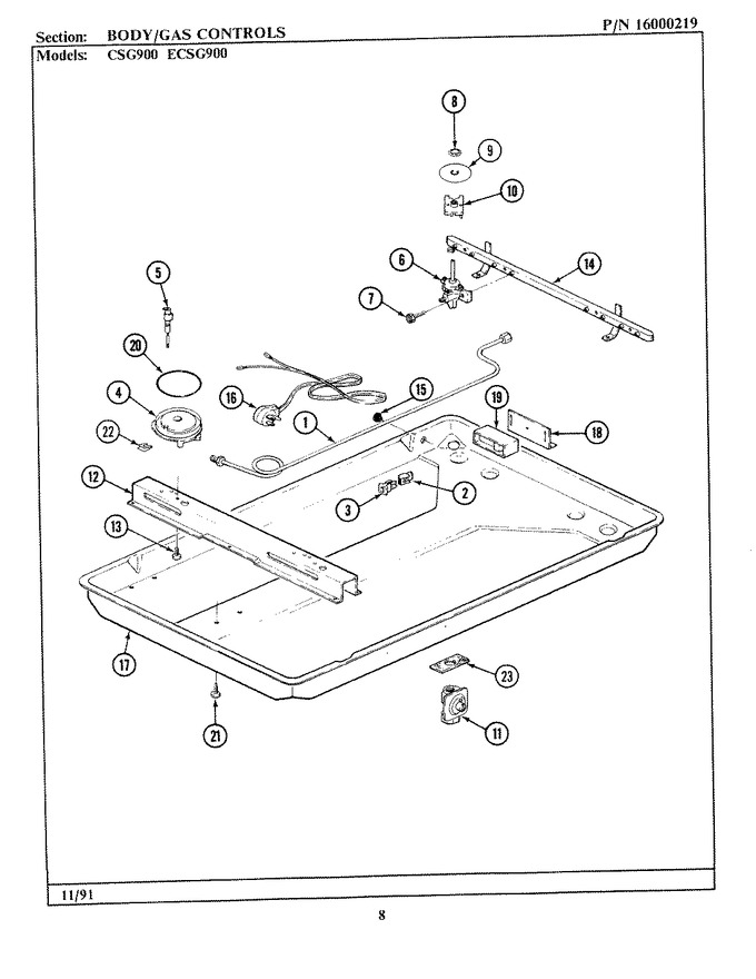 Diagram for CSG900