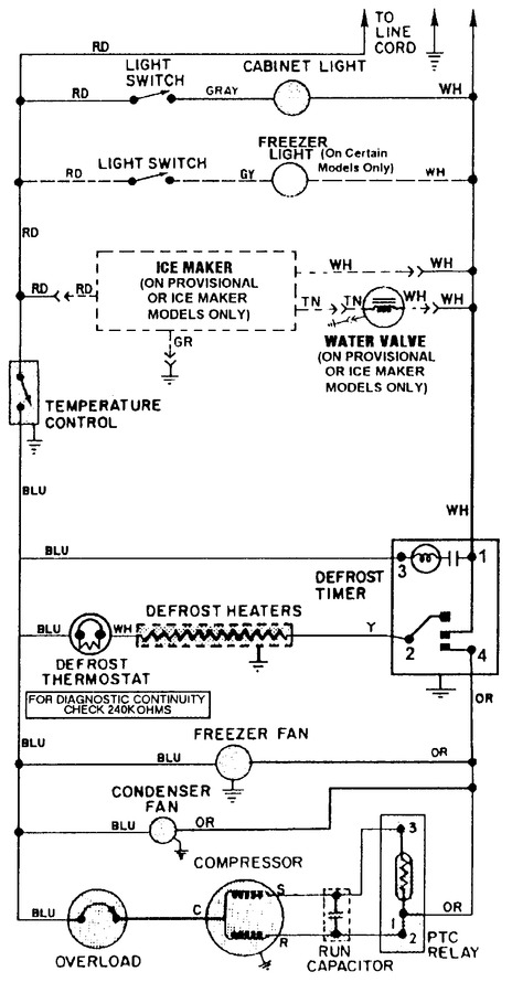 Diagram for MTB2455BRA
