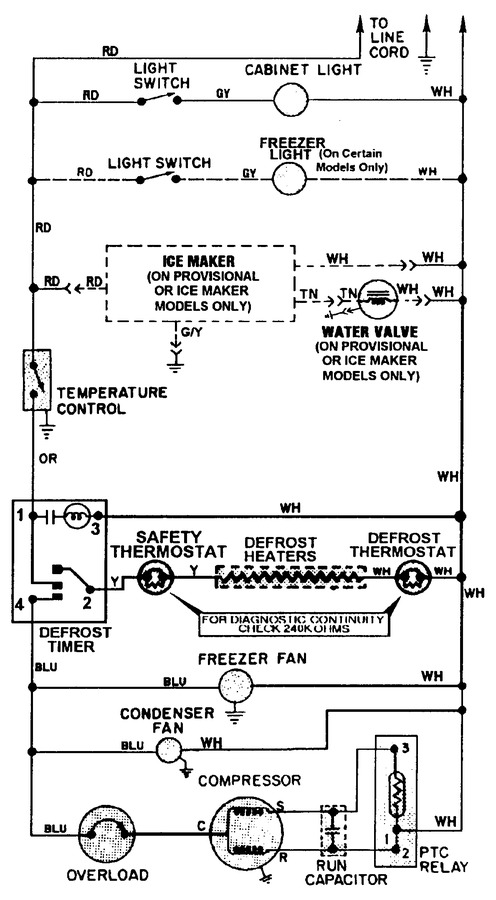 Diagram for GT1726PVCW
