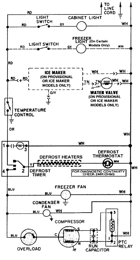 Diagram for CTM590