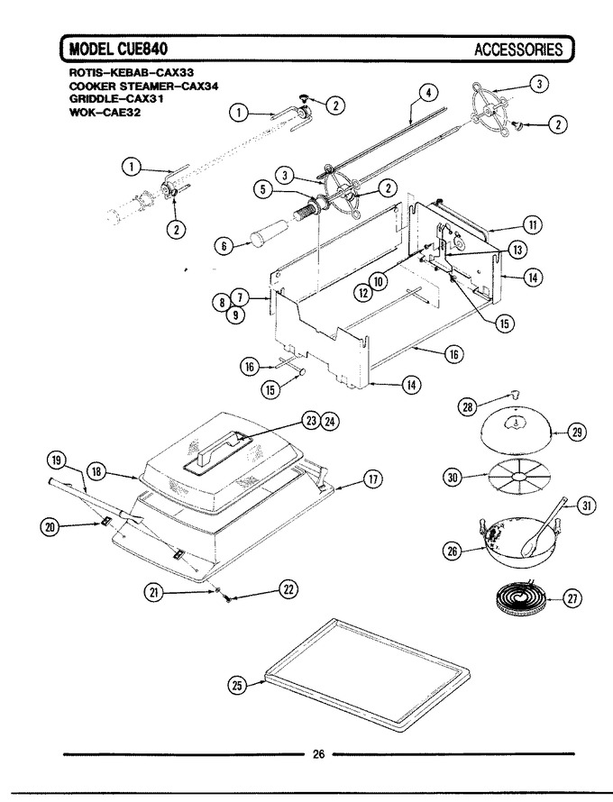 Diagram for CUE840
