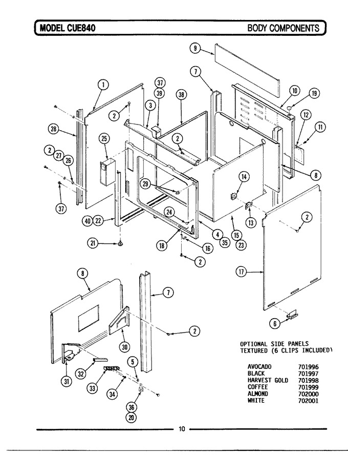 Diagram for CUE840