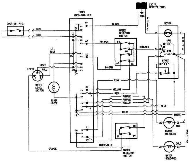 Diagram for LWN203A