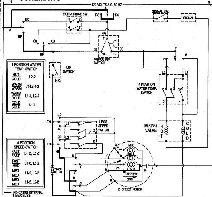 Diagram for SAV3710AWW