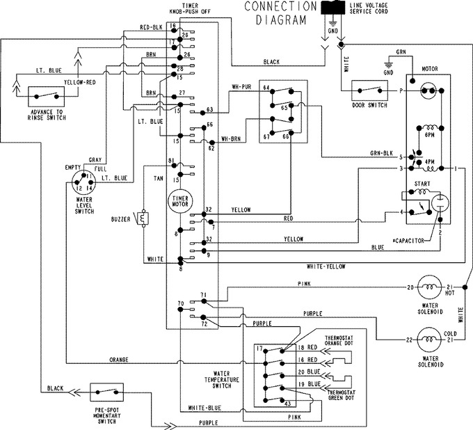 Diagram for CW9505W