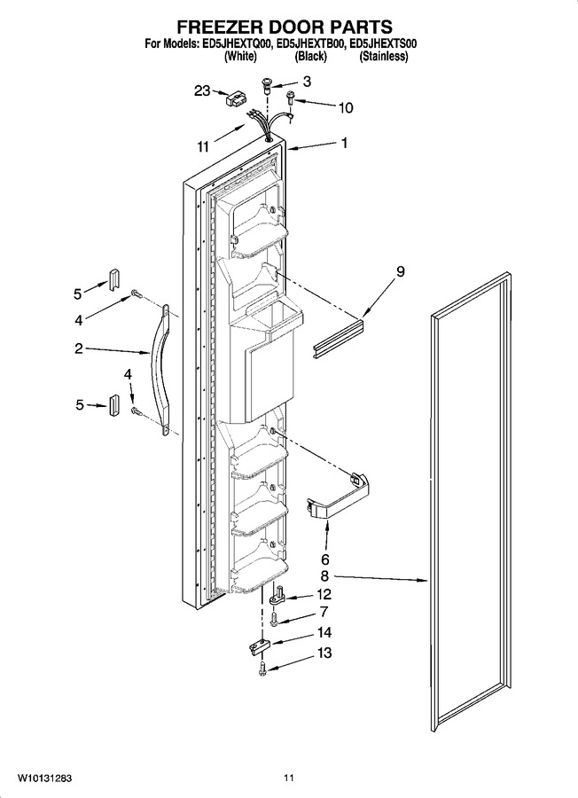 Diagram for CWE501