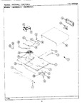 Diagram for 04 - Internal Controls