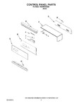 Diagram for 04 - Control Panel Parts