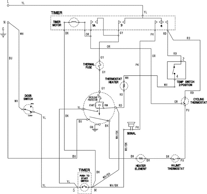 Diagram for CYE3005AKW