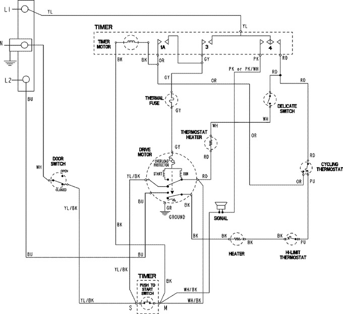 Diagram for PDET910AZW