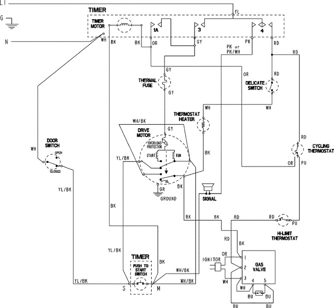 Diagram for CYG3005AWW
