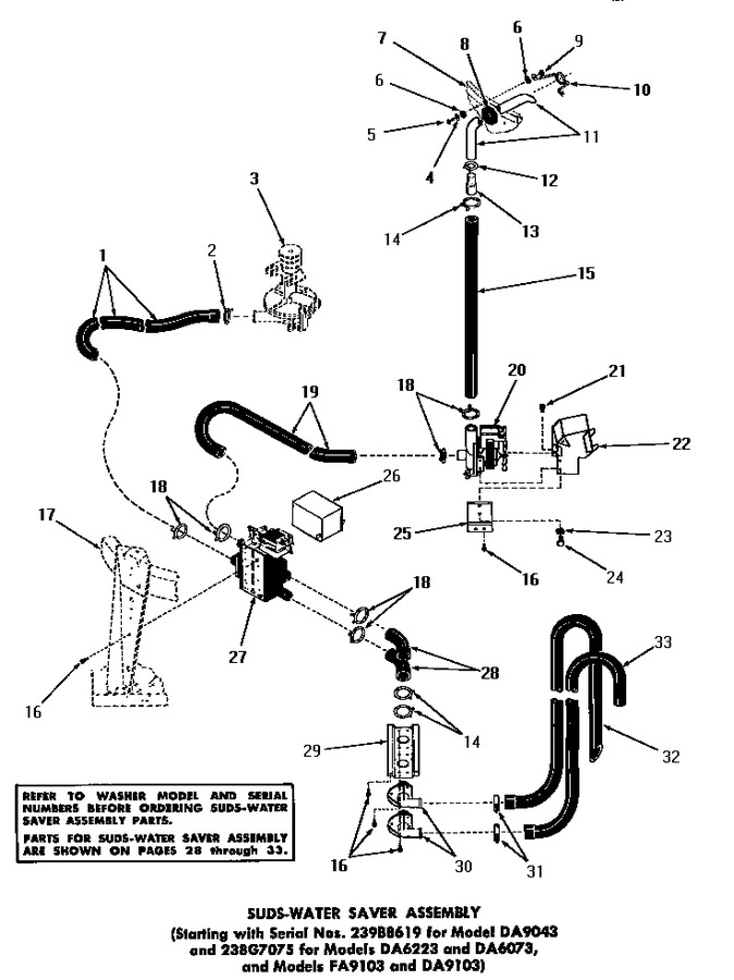 Diagram for DA9043
