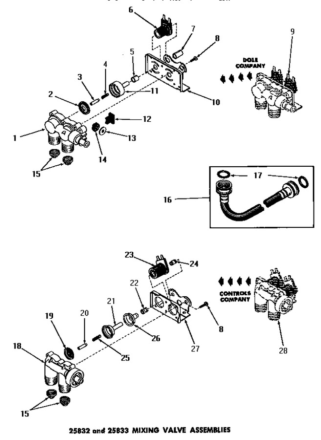 Diagram for DA9101