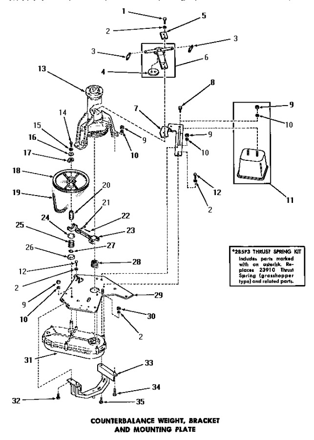 Diagram for DA9101