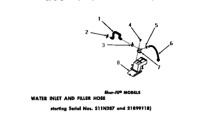 Diagram for DA9101