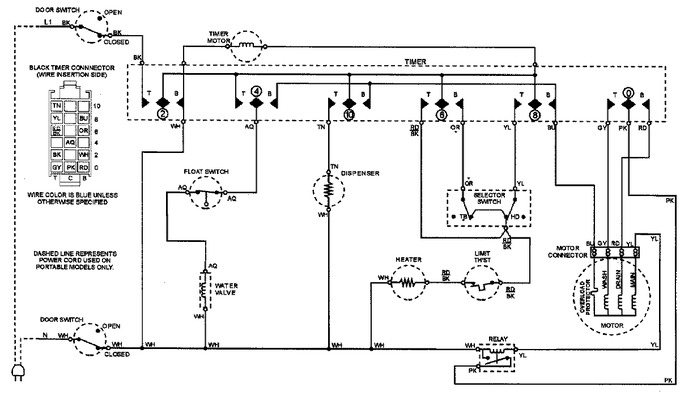 Diagram for DDW261RAW